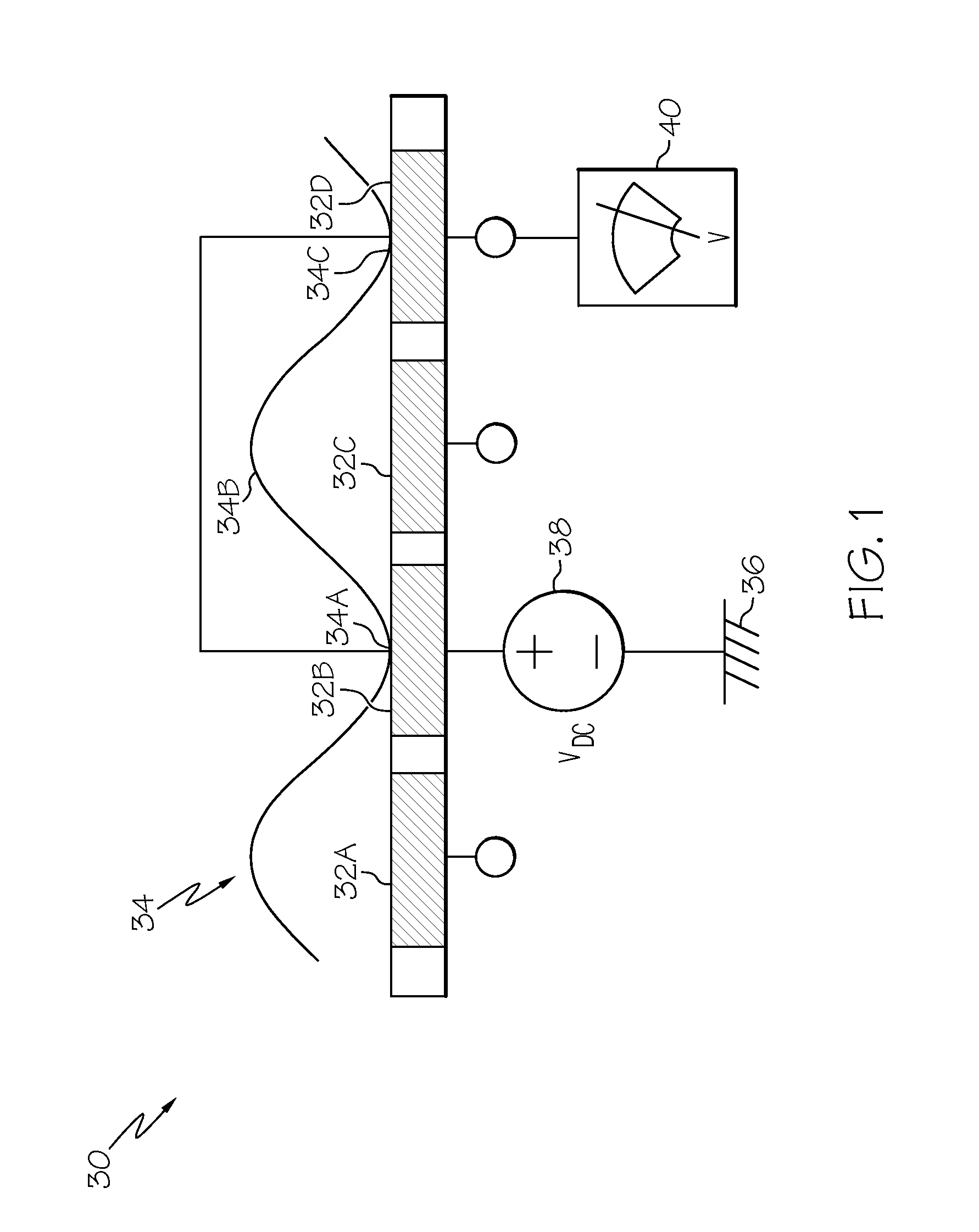 Multiple charge-coupled biometric sensor array