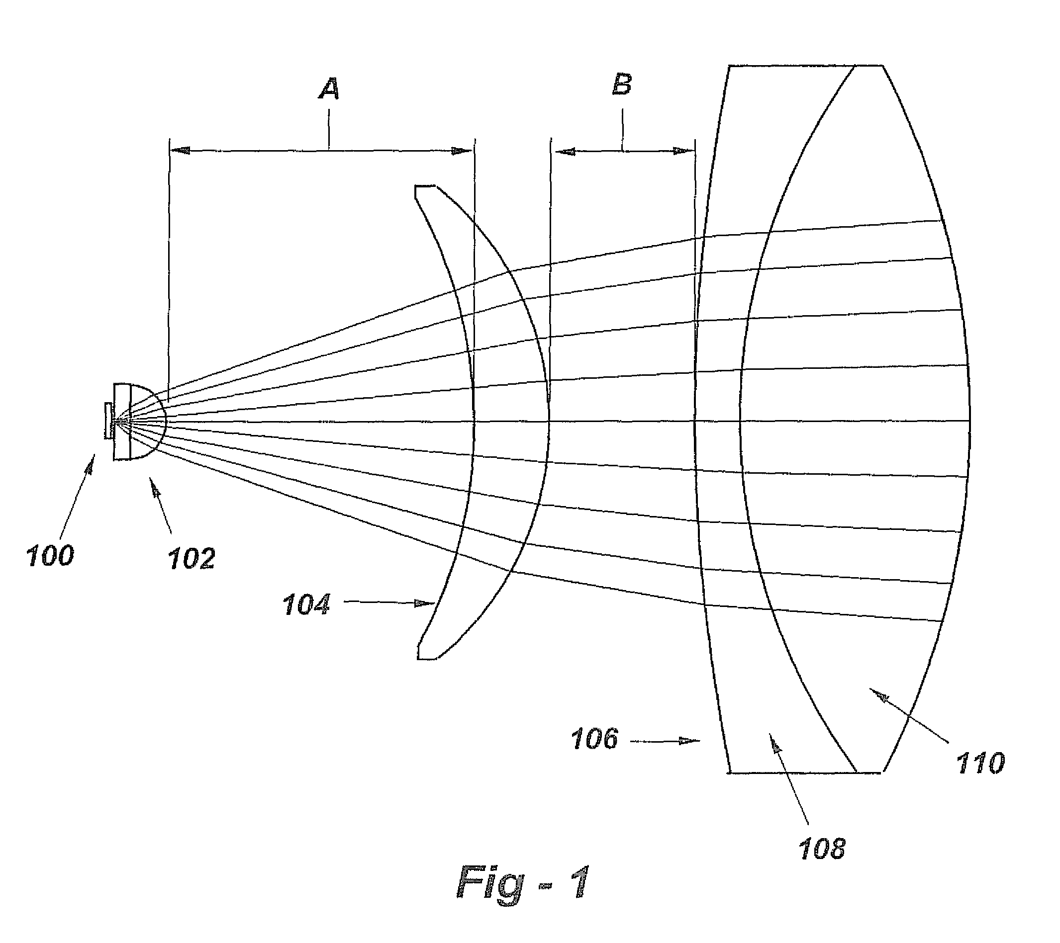 LED illuminator with improved beam quality