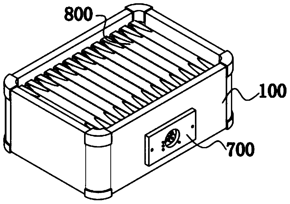 Electric heating warm box