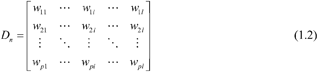 Hybrid collaborative filtering movie recommendation model based on bilateral network structure