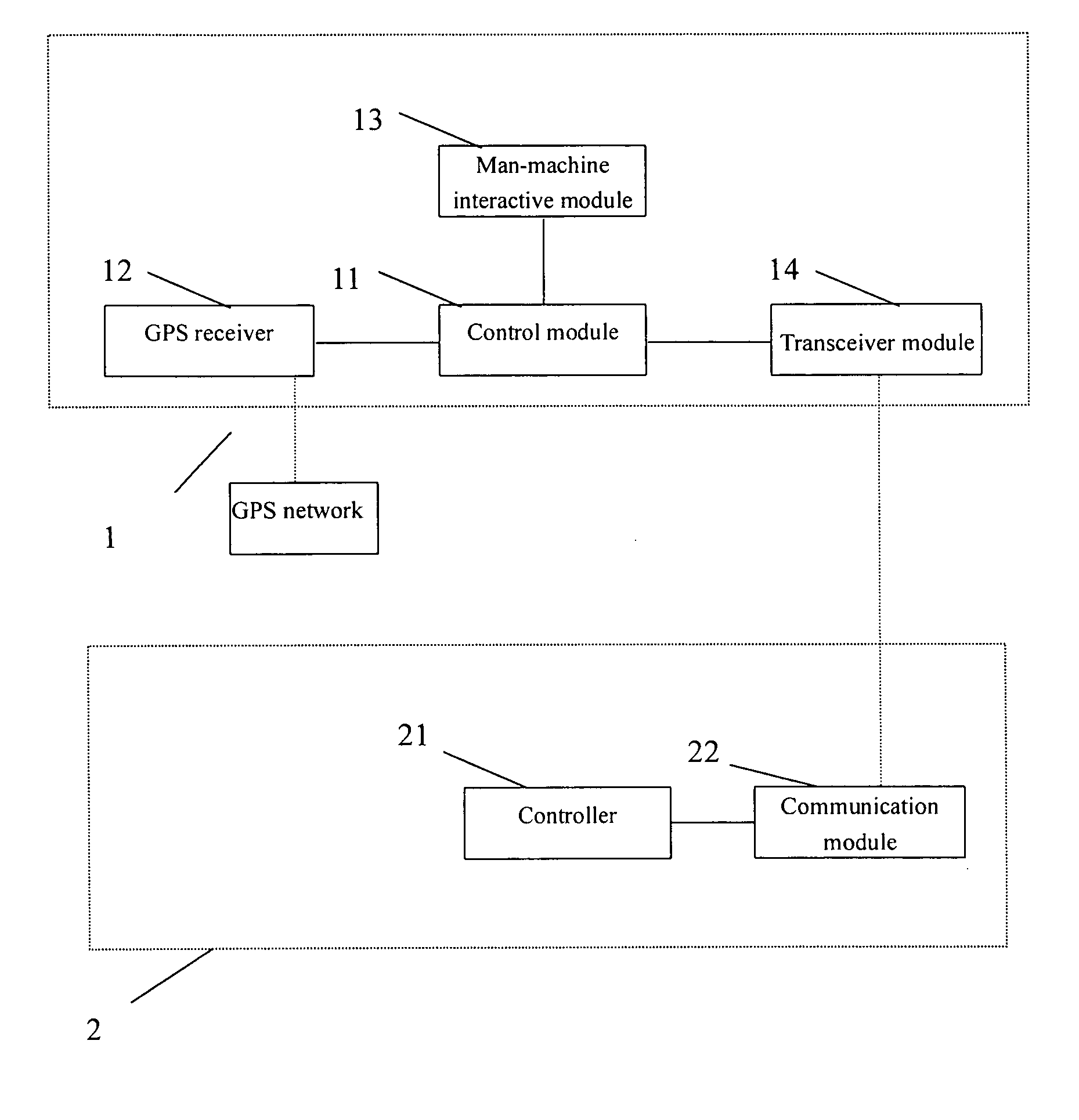 Remote location control method and system, remote control end and controlled end