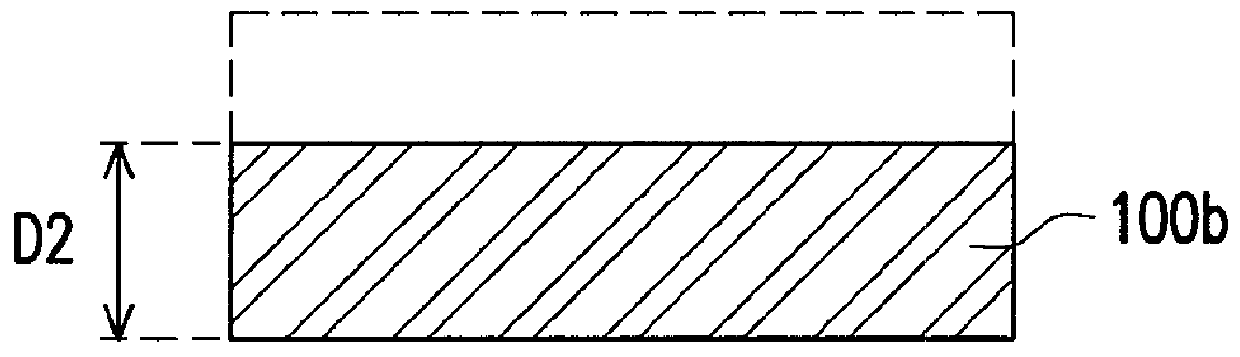 Method of thinning glass substrate