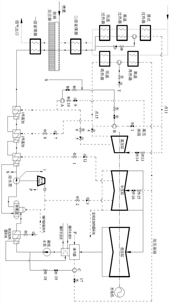 Coal economizer water temperature adjusting system for denitration input in unit starting process