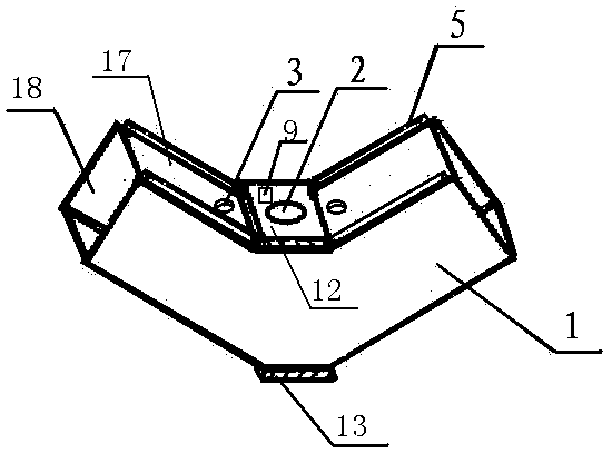 Method for increasing area of urban green plants