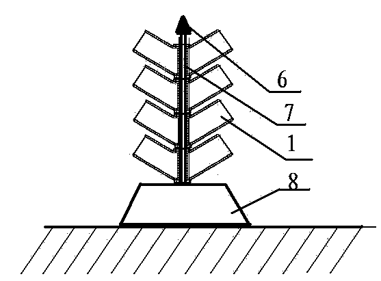 Method for increasing area of urban green plants