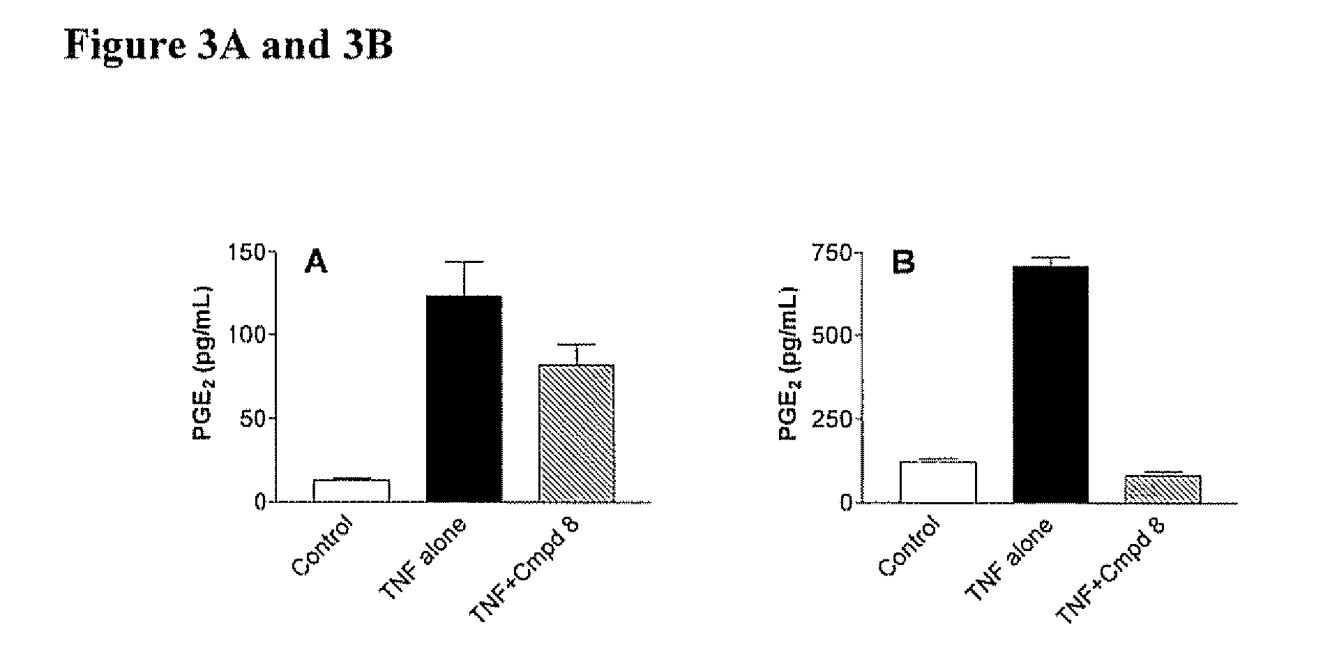 Sphingosine kinase inhibitors and methods of their use