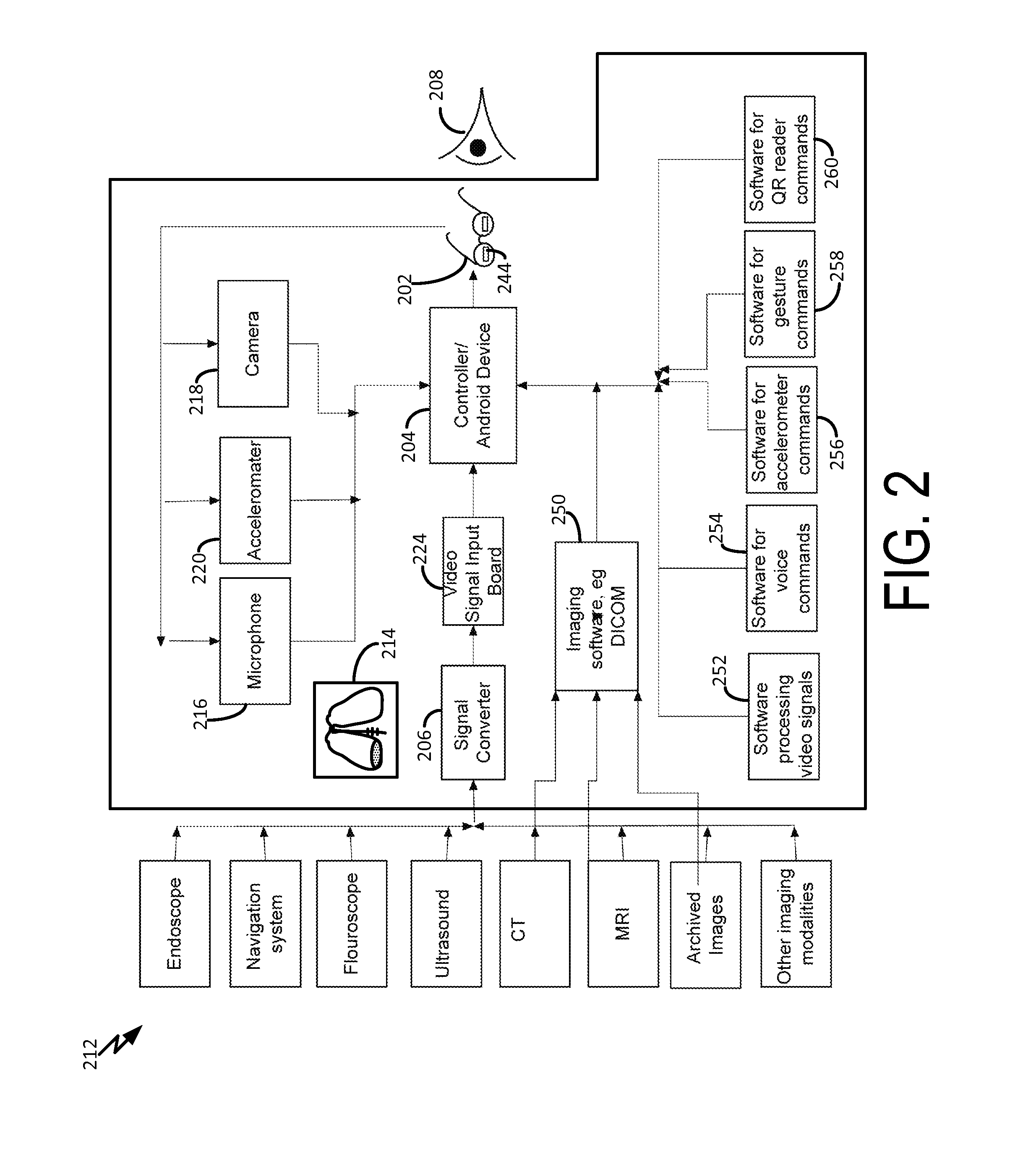 Wearable surgical imaging device with semi-transparent screen