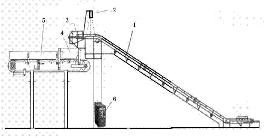 Even material supplying device and even material supplying method thereof