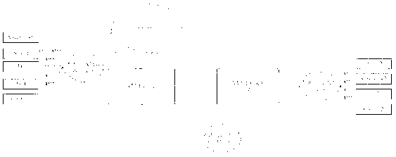 Wireless communication method and wireless communication system