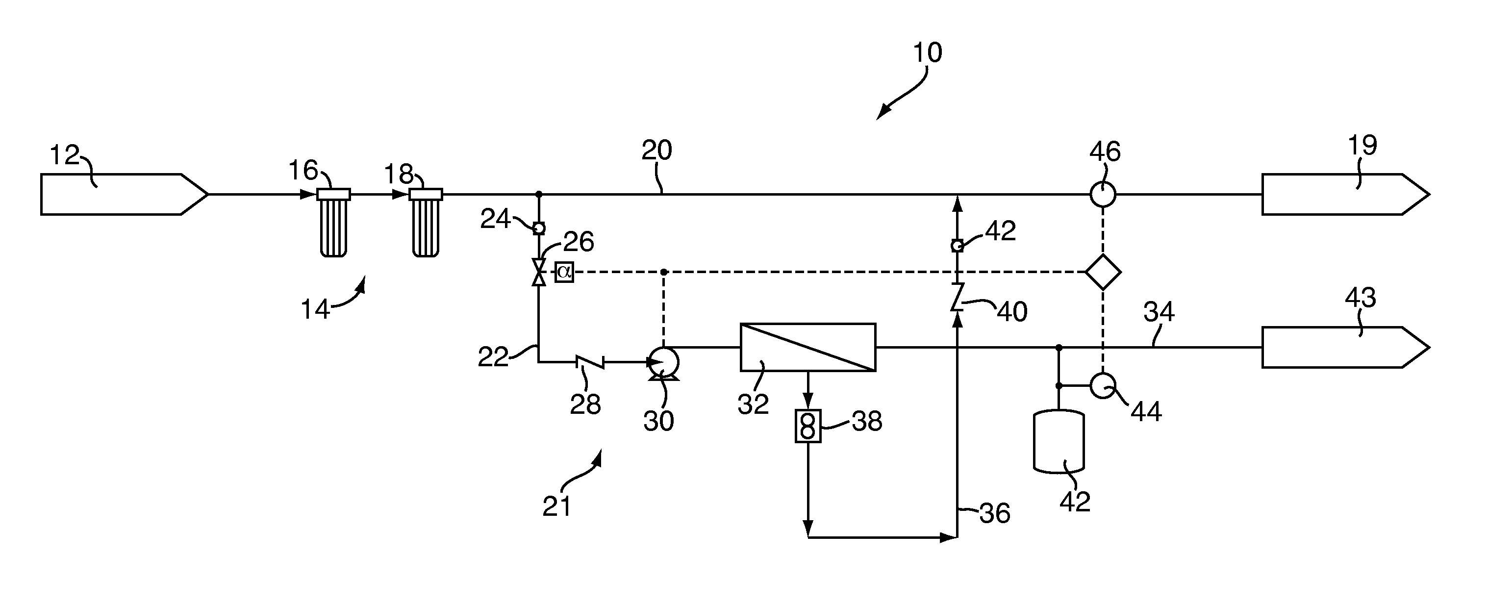 Flow-switch-controlled, zero waste reverse osmosis water treatment system