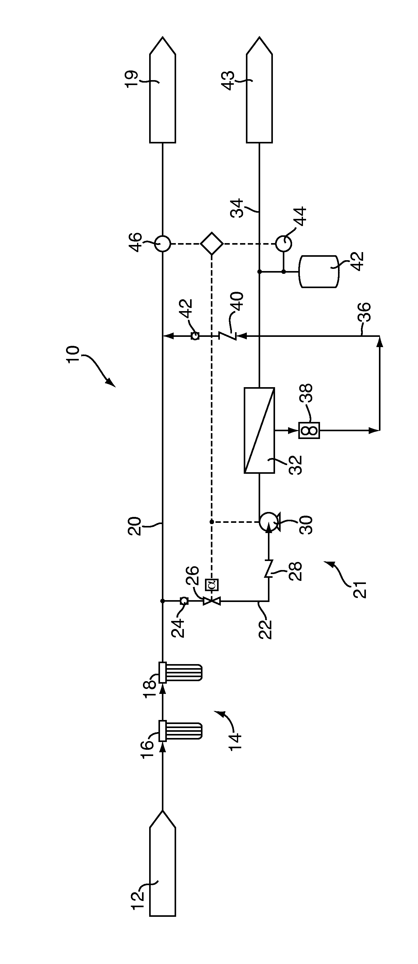 Flow-switch-controlled, zero waste reverse osmosis water treatment system