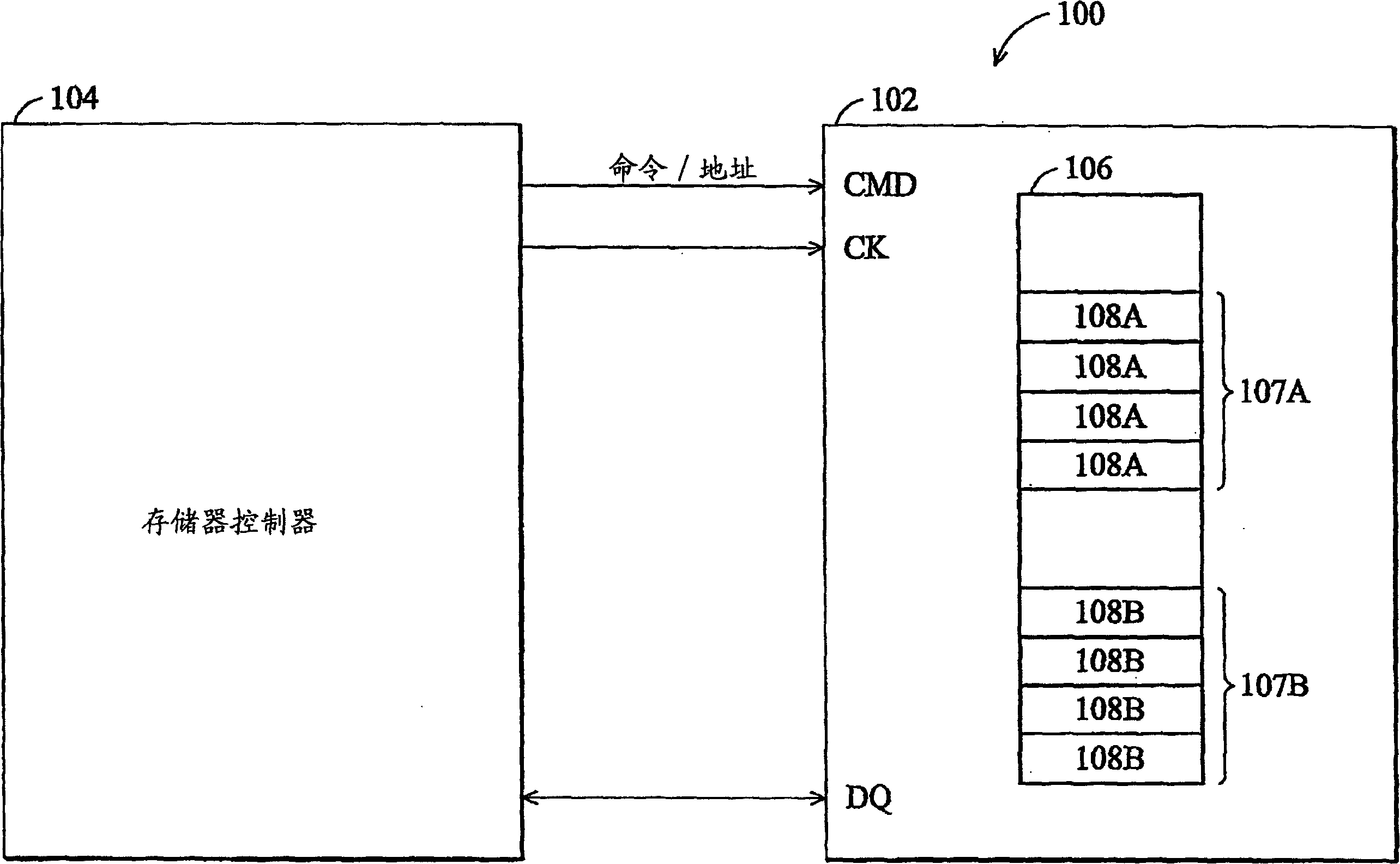 Memory subsystem and its method for generating latch clock