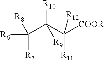 Method for hair frizz reduction