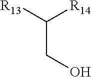 Method for hair frizz reduction