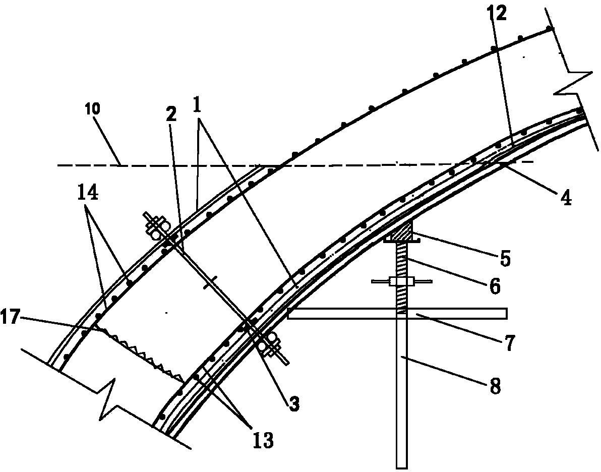 Large-span multi-curvature thin shell reinforced concrete structure construction method