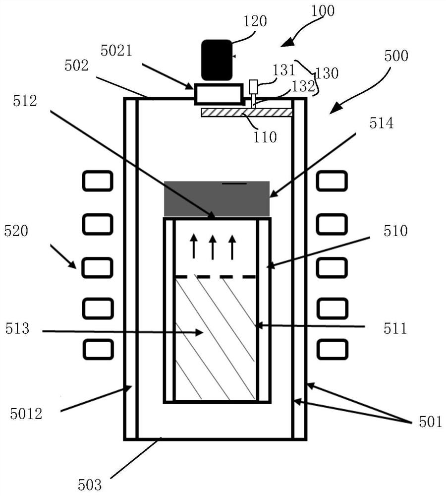 semiconductor equipment