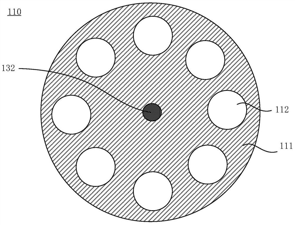 semiconductor equipment