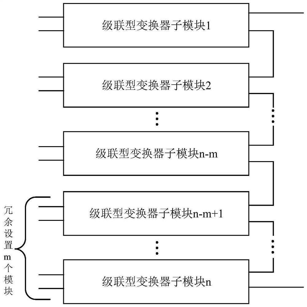 Reliability evaluation method for cascaded power electronic converter system