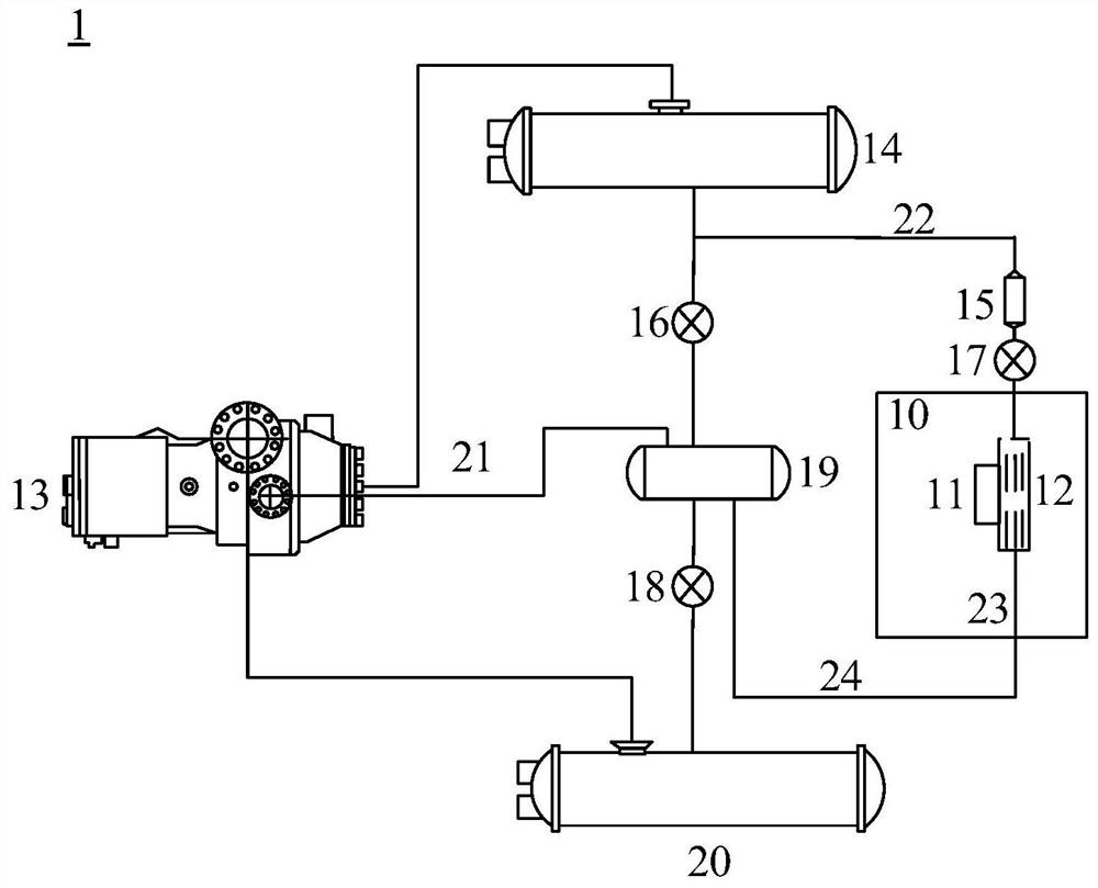 Cooling system and control method thereof