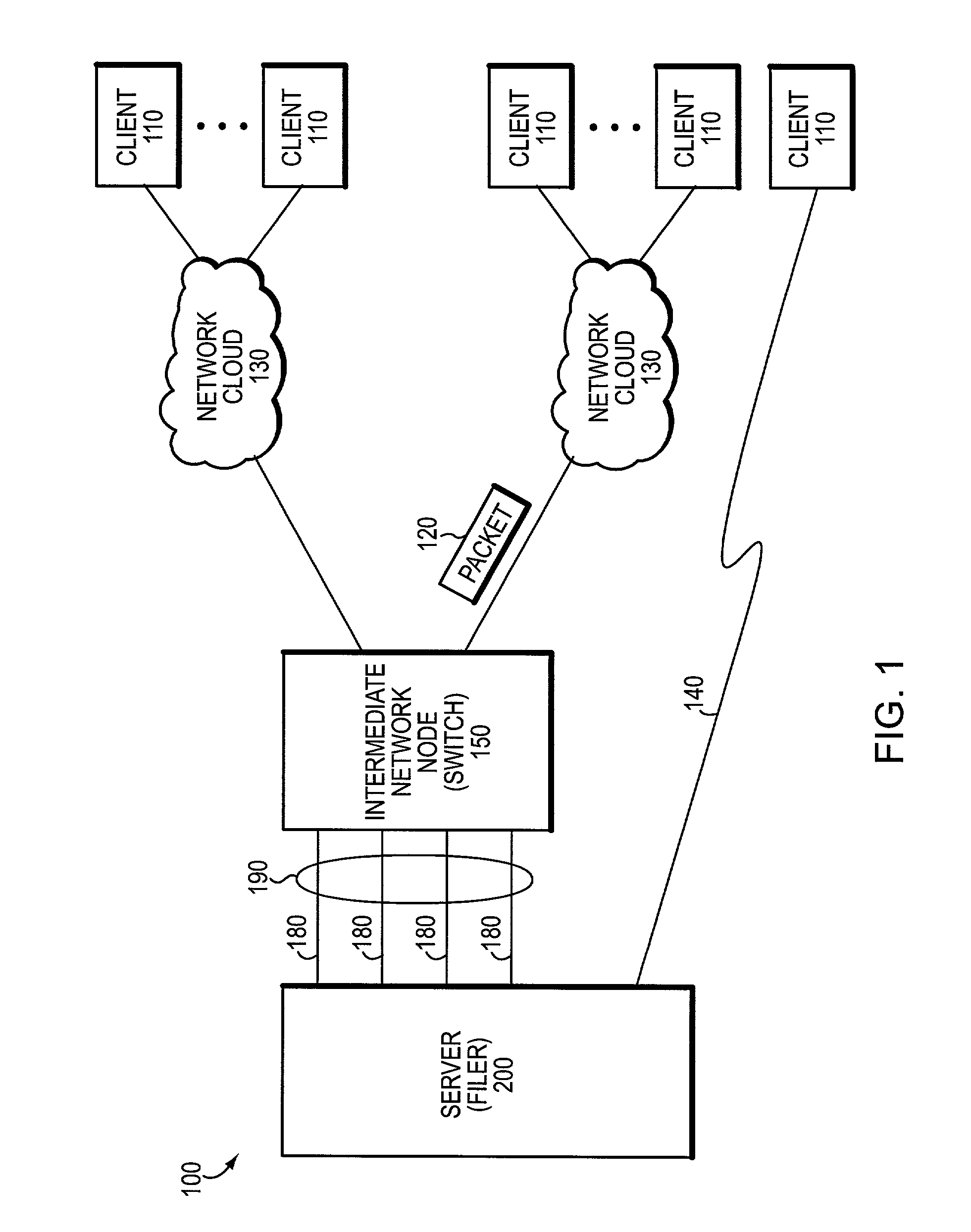 Architecture for creating and maintaining virtual filers on a filer