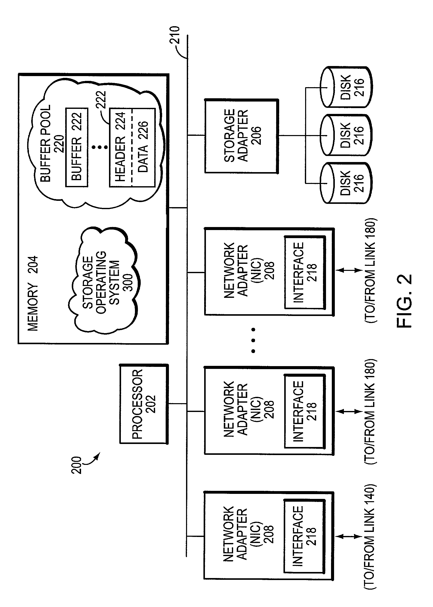 Architecture for creating and maintaining virtual filers on a filer