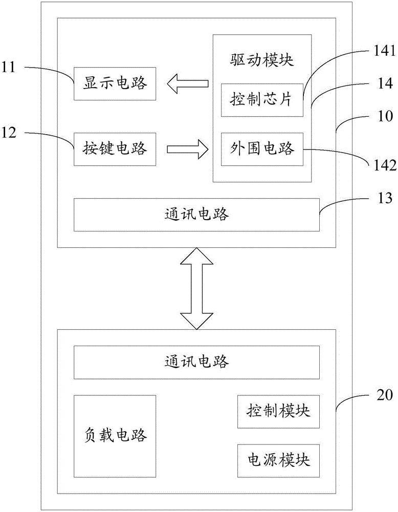 Display module and microwave oven