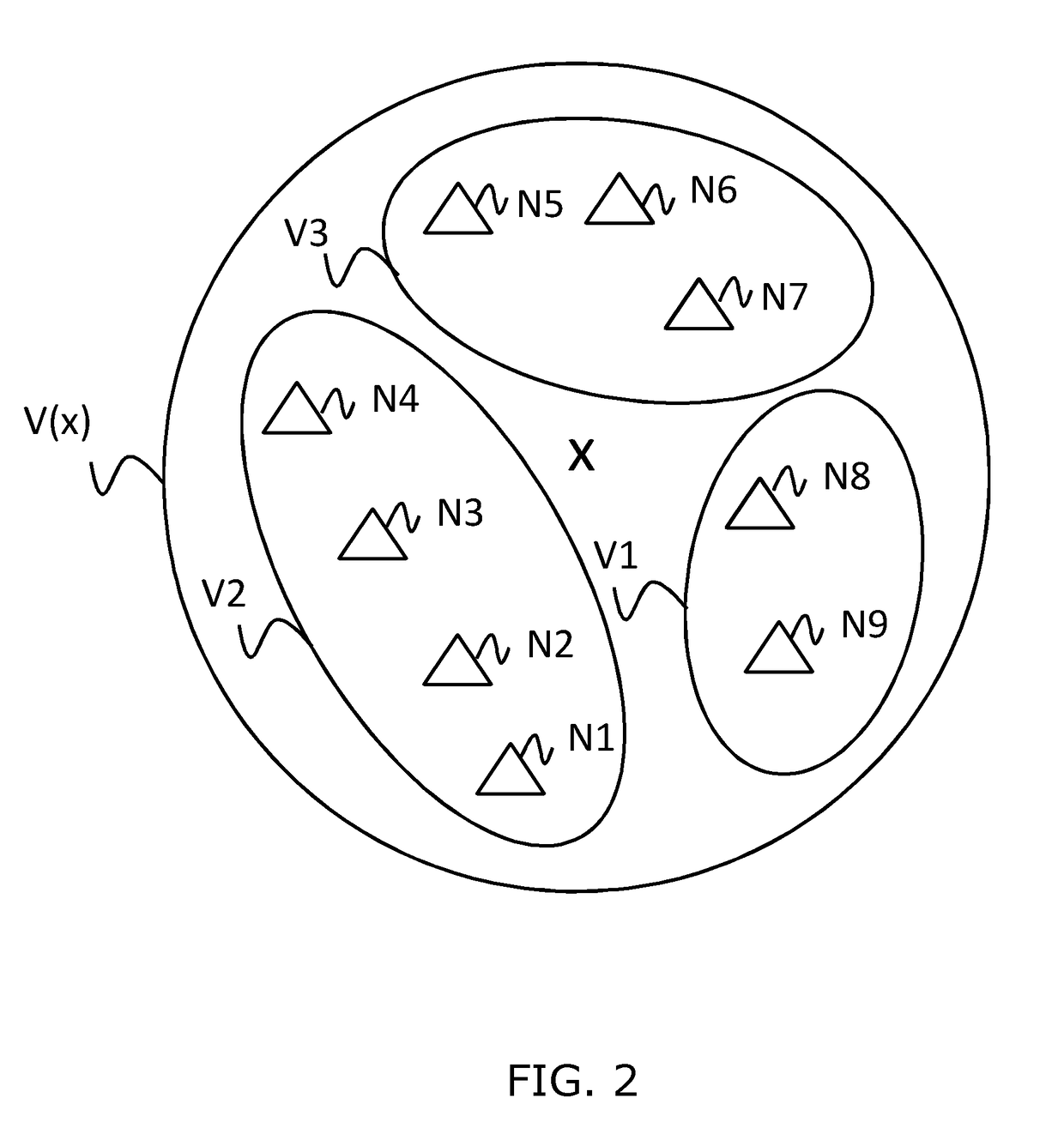 Method for processing an intrusion into a wireless communication network, related device and computer program