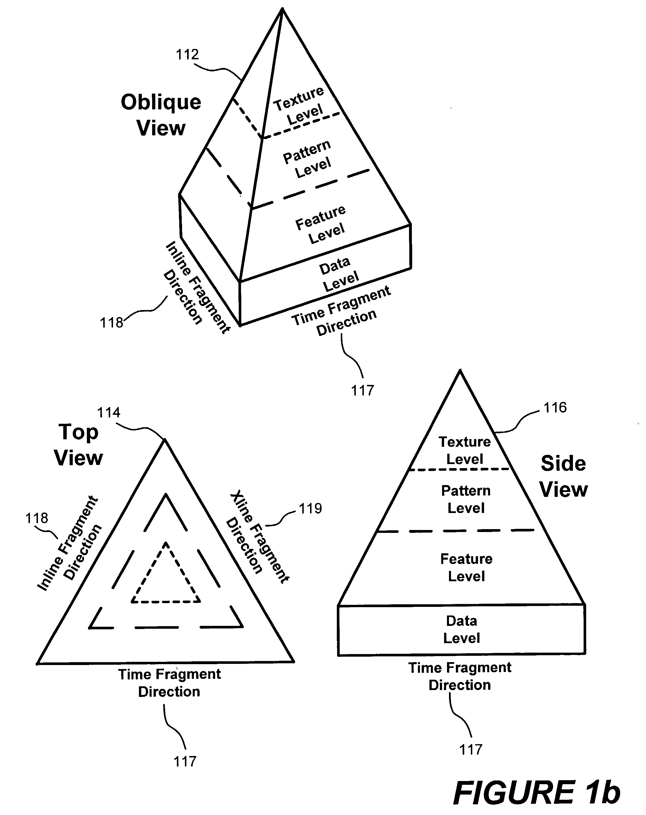 Pattern recognition template construction applied to oil exploration and production