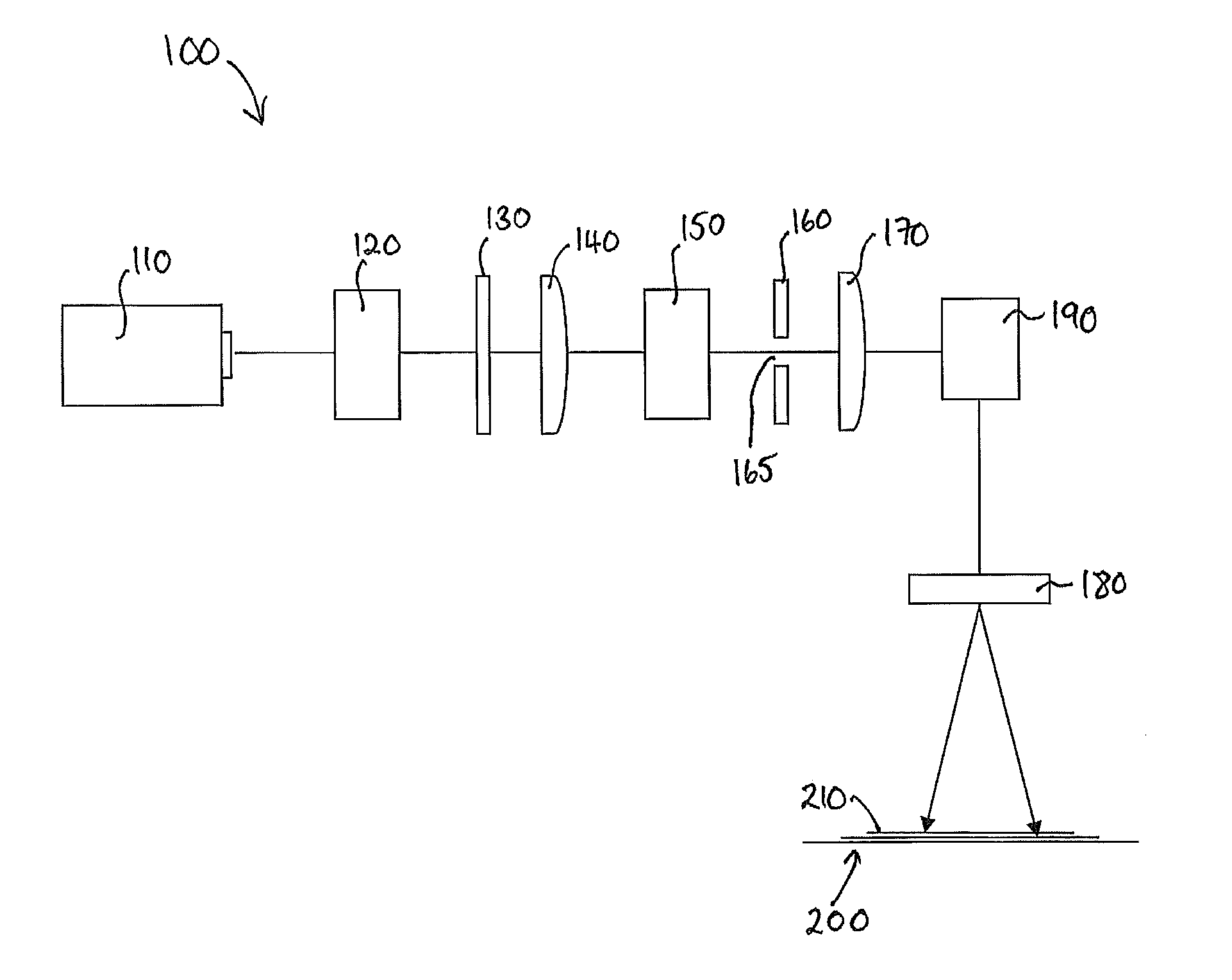 Methods and Apparatus For Patterning Photovoltaic Devices and Materials For Use With Such Devices