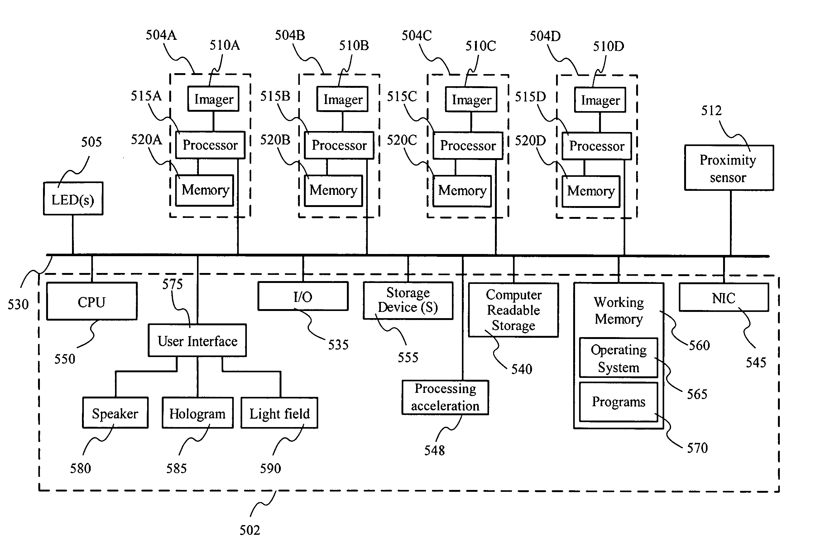 Contactless Multispectral Biometric Capture