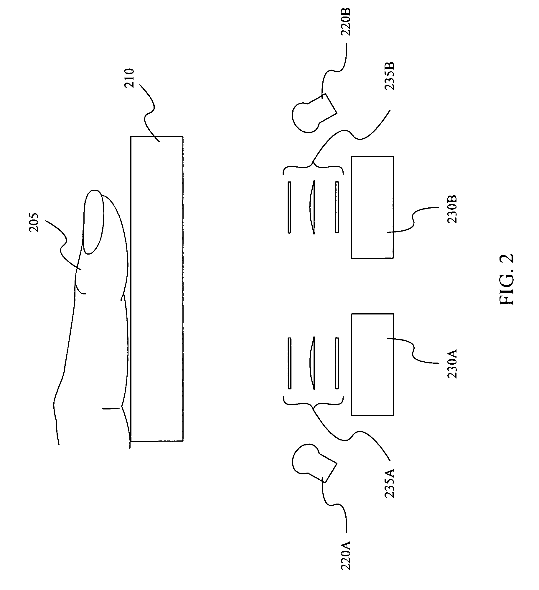 Contactless Multispectral Biometric Capture