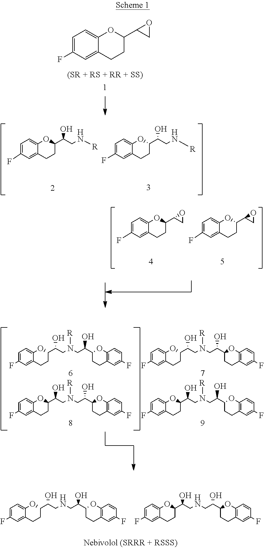 Process for the preparation of nebivolol