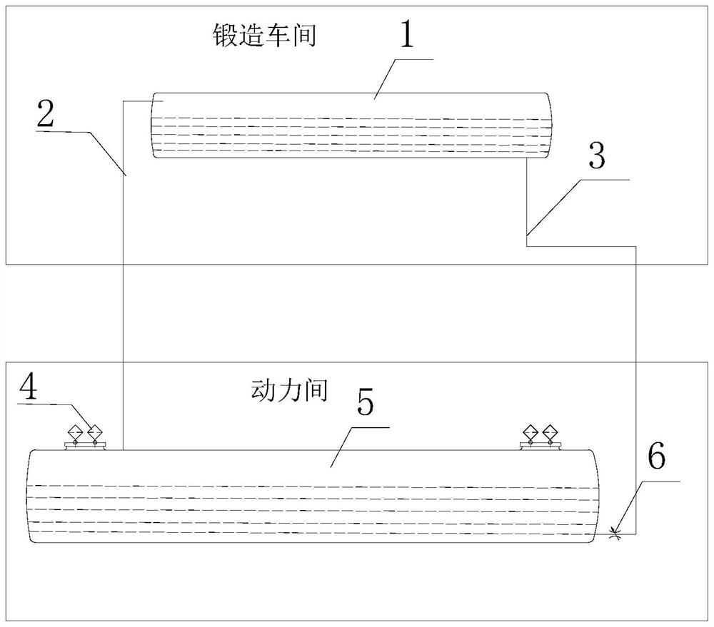 Liquid filling system for free forging press