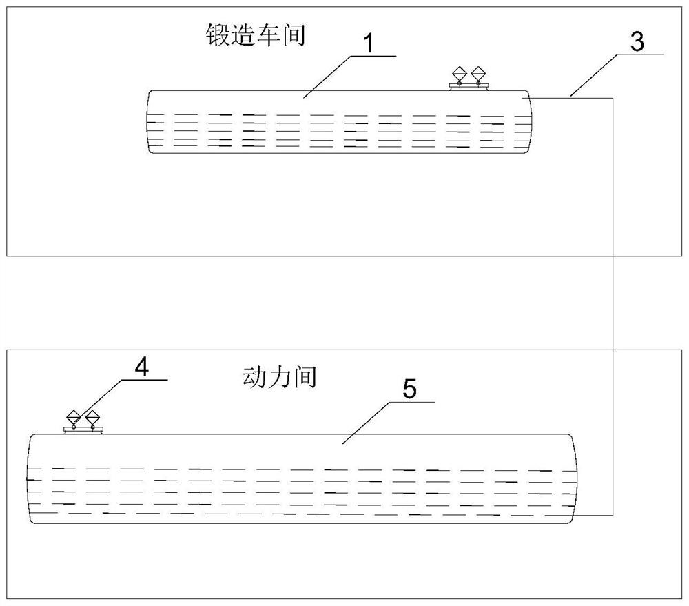 Liquid filling system for free forging press