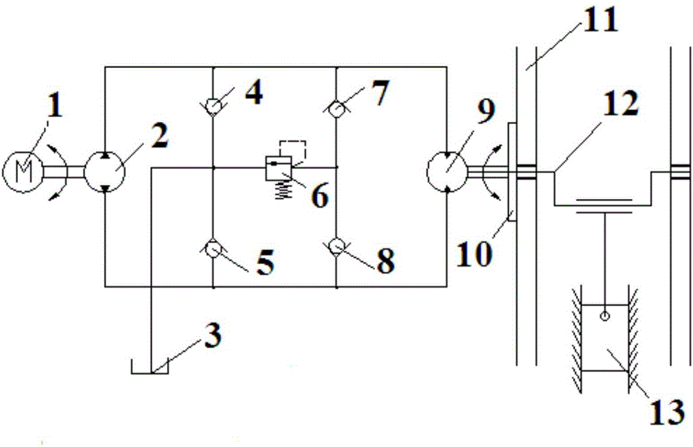 Hydraulic/mechanical hybrid servo press transmission system