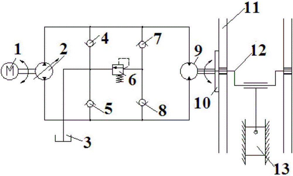 Hydraulic/mechanical hybrid servo press transmission system