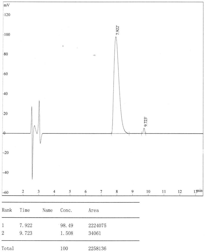 A cmklr1 antagonistic polypeptide and its derivatives and applications