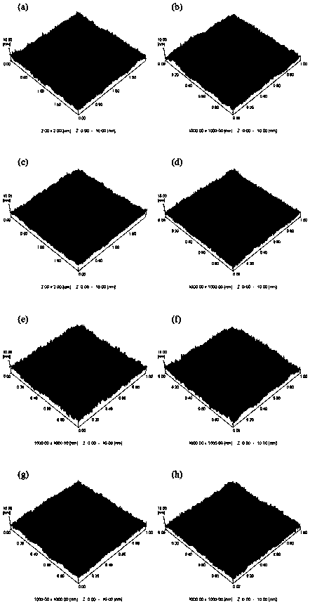 Use of top gate bottom contact structure device for constructing biosensor