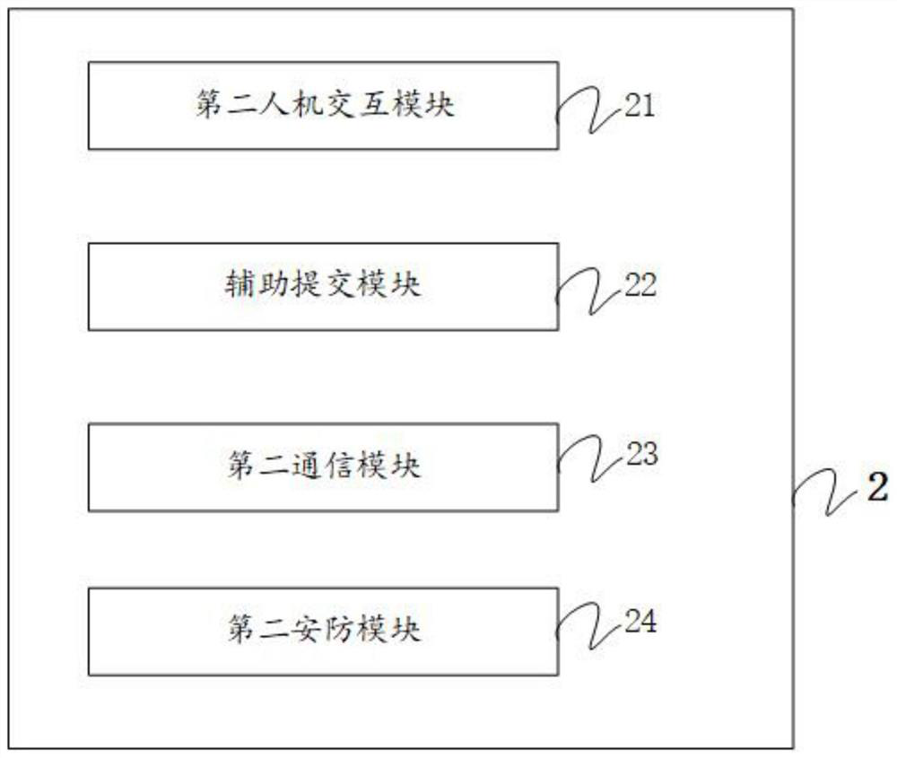 Engineering project review system and method