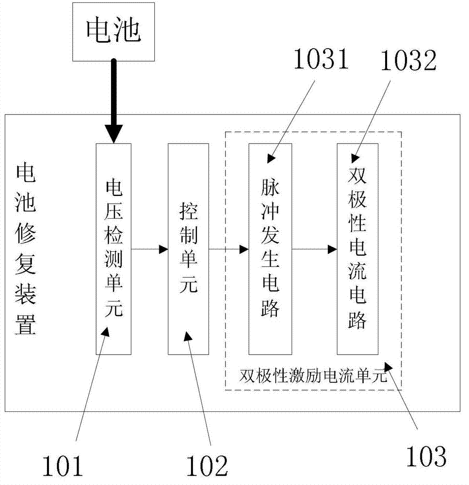 Device for on-line repair of storage battery