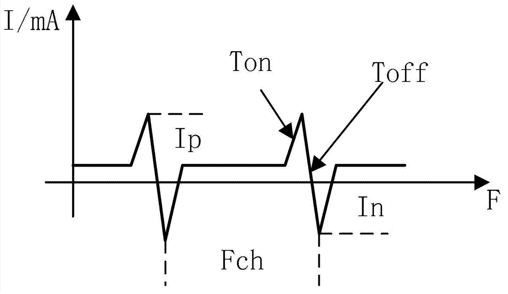 Device for on-line repair of storage battery