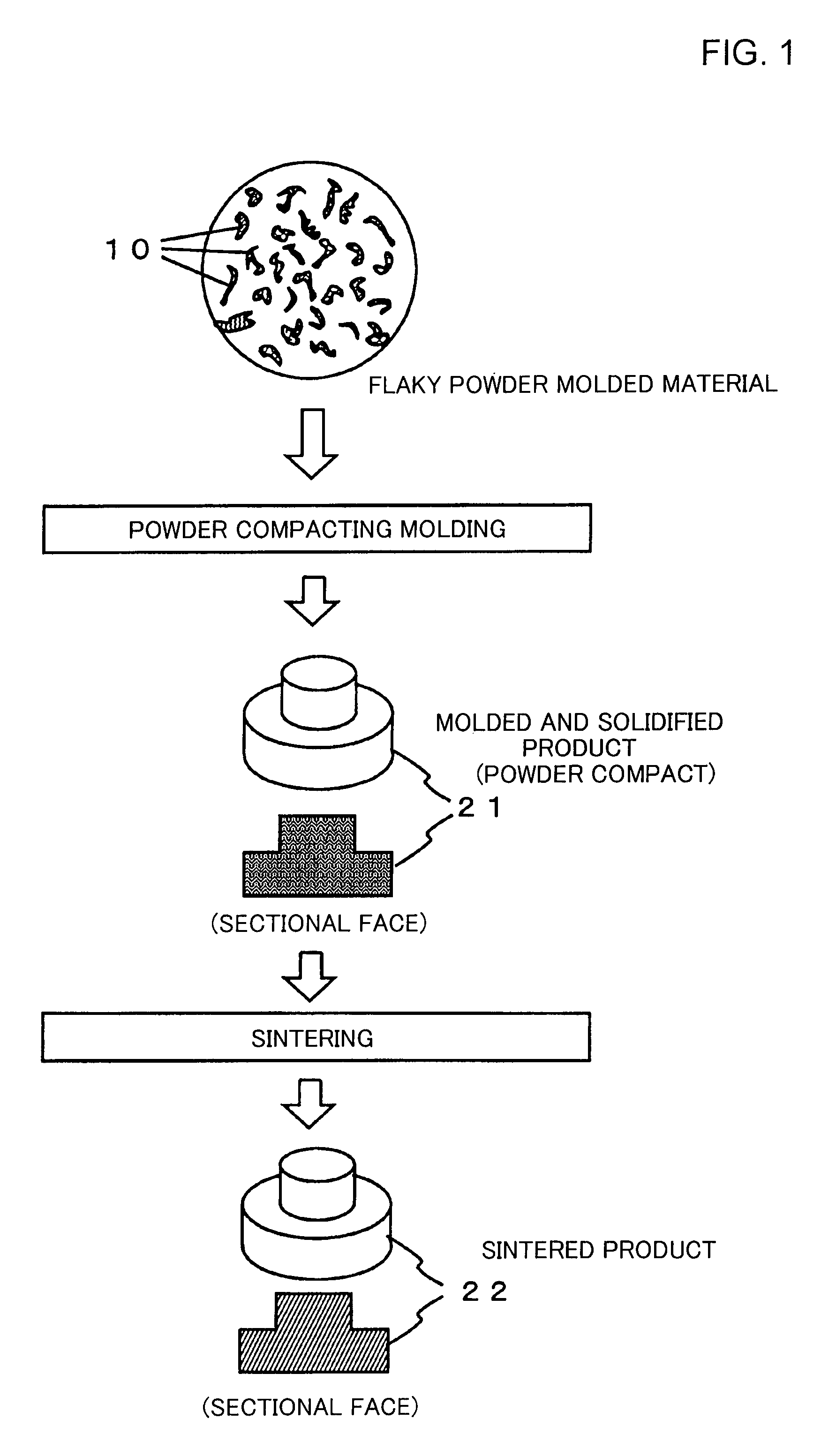 Manufacturing method of metal product and metal product