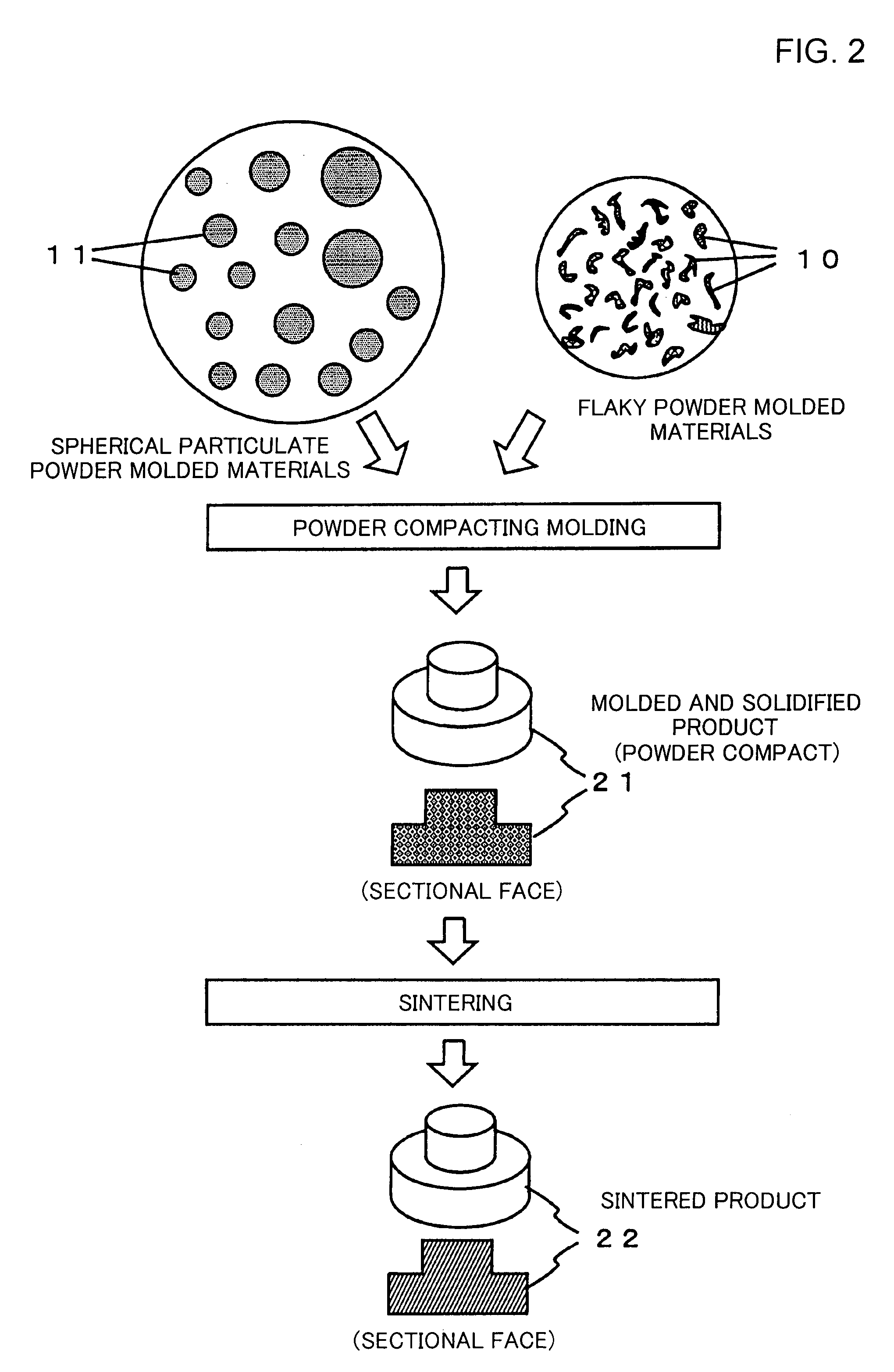 Manufacturing method of metal product and metal product