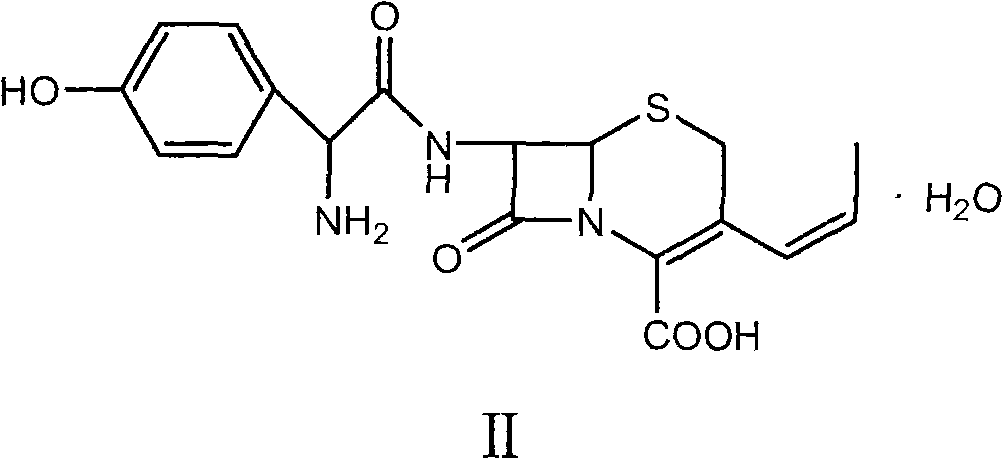 Method for preparing cefprozil dimethyl formamide solvate