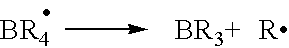 Polymerisation initiators, polymerisable compositions, and uses thereof for bonding low surface energy substrates