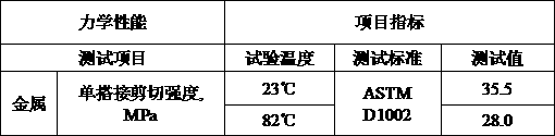 Preparation method for low-temperature curing structure glue film