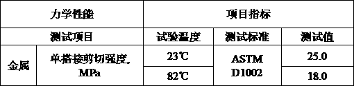 Preparation method for low-temperature curing structure glue film