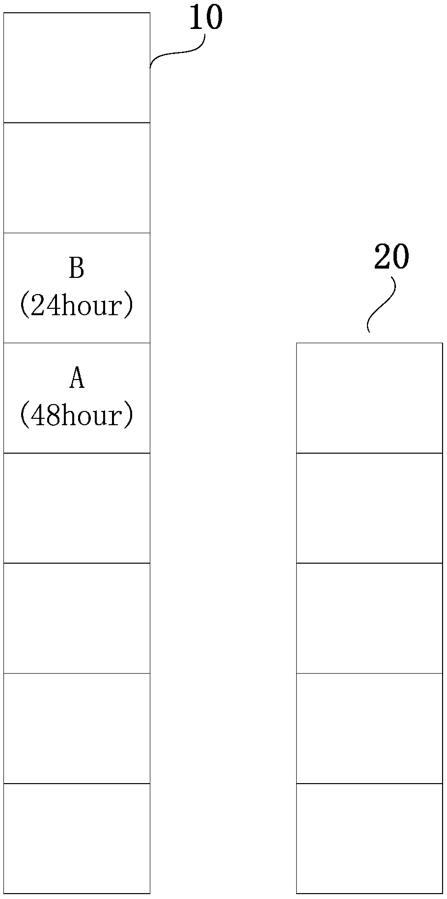 Goods source unloading method, system and equipment based on goods source queue and storage medium