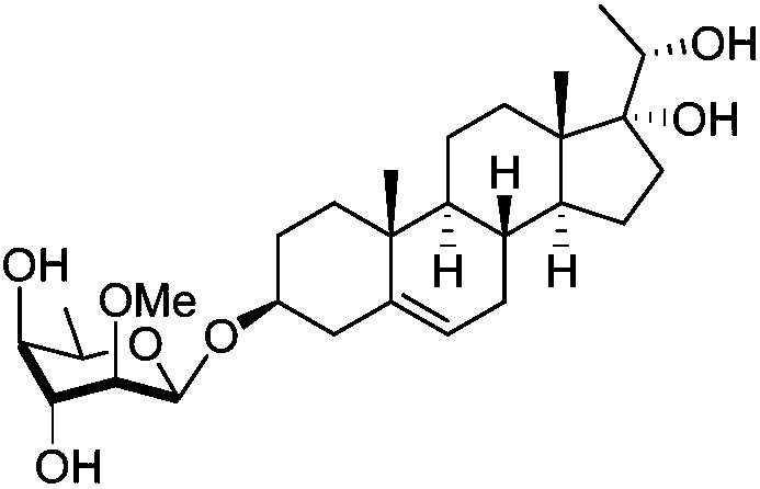 Epigynum auritum pregnane glycoside compound and application thereof