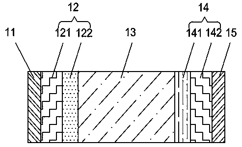 Novel solar power generation and energy storage double-function integrated device structure and preparation method thereof